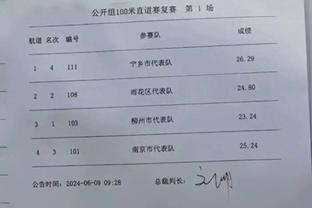 中超积分榜：申花2分领跑，蓉城第二，海港少赛一场第3国安4泰山5